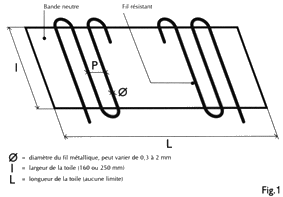 GidexTFig1.gif (6628 octets)